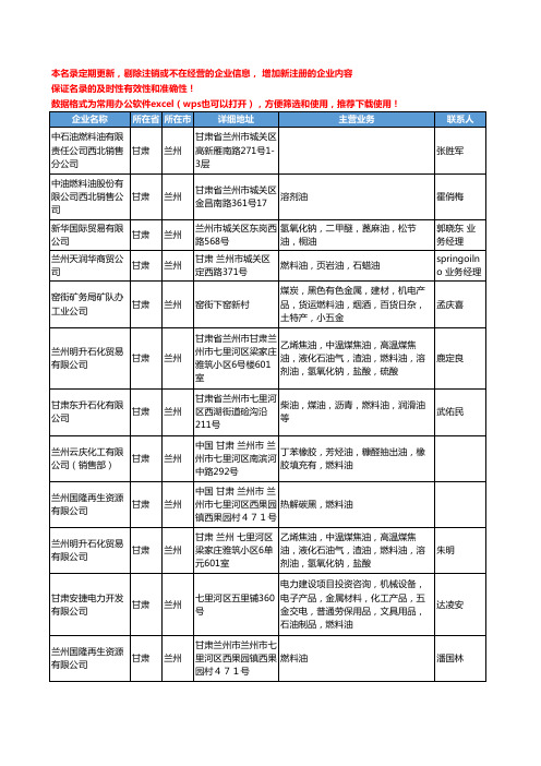 2020新版甘肃省燃料油工商企业公司名录名单黄页大全39家