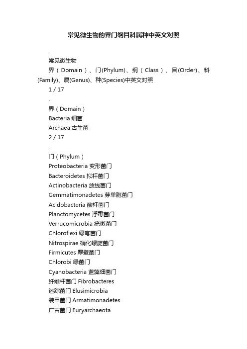 常见微生物的界门纲目科属种中英文对照