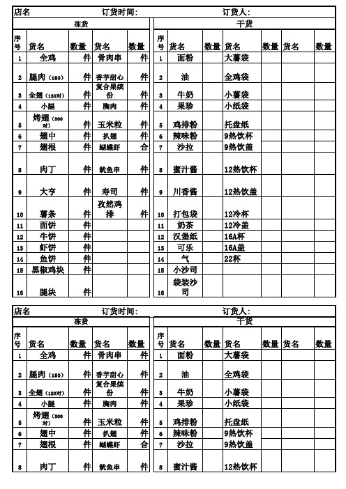 15、订货单(餐厅管理表格)