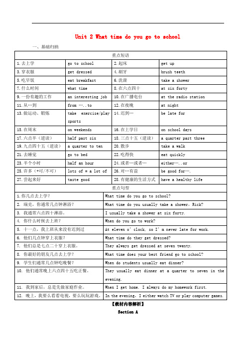 七年级英语下册 Unit 2 What time do you go to school短语、语法知识点汇总 (新版)人教新目标版