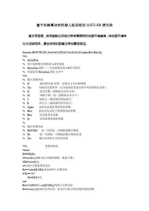 10基于蚁群算法的机器人路径规划MATLAB源代码