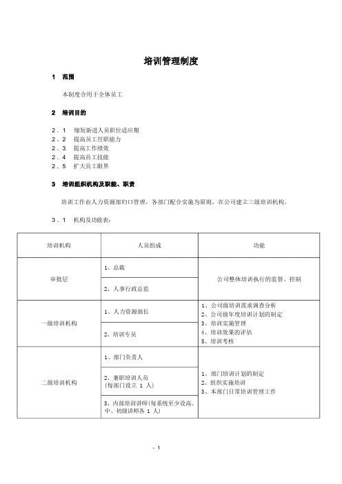 培训制度_精品文档