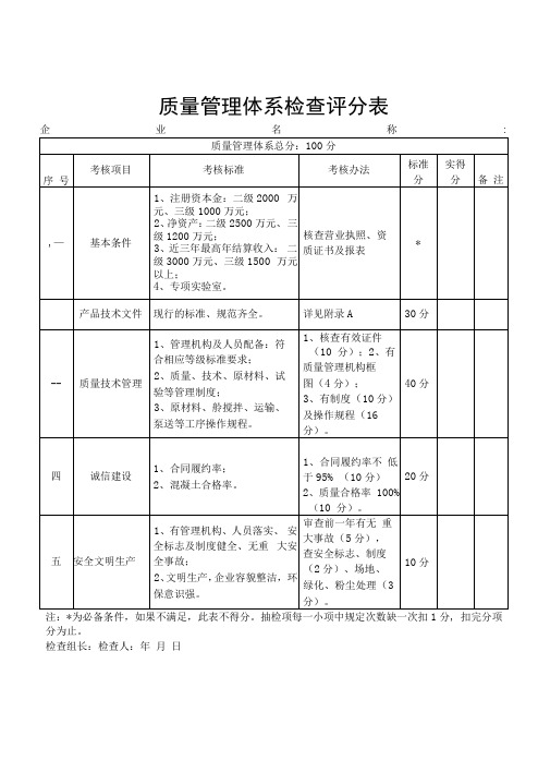 质量管理体系检查评分表