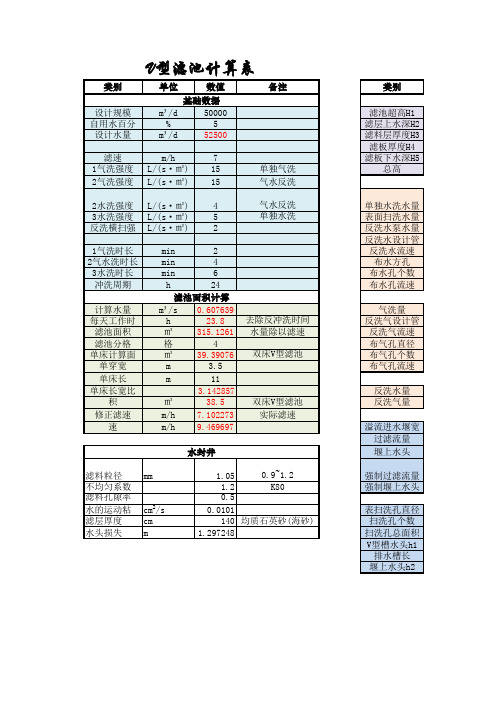 自来水厂V型滤池计算表