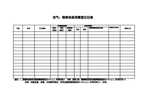 空气、物表地面消毒登记记录