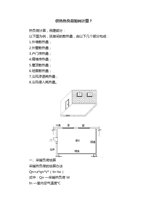 供热热负荷如何计算？