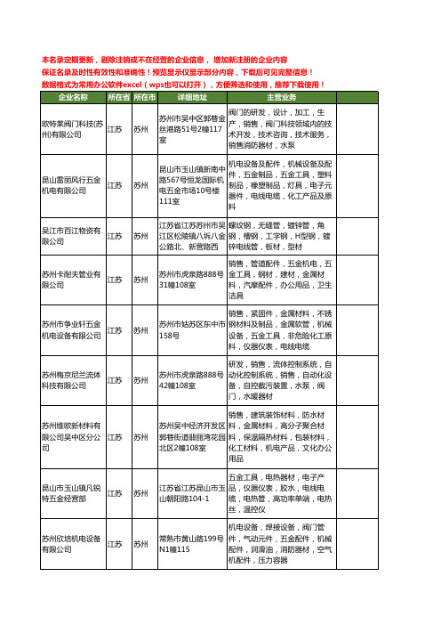 新版江苏省苏州电线管工商企业公司商家名录名单联系方式大全15家