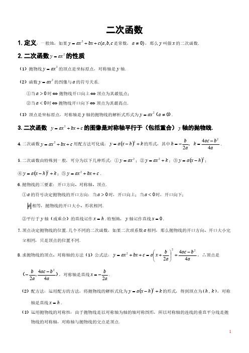 【VIP专享】黄冈中学二次函数知识点汇总