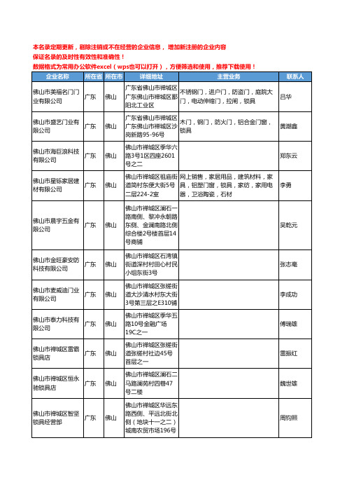 2020新版广东省佛山锁具工商企业公司名录名单黄页联系方式大全134家