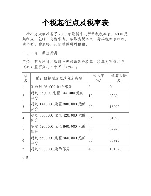 个税起征点及税率表