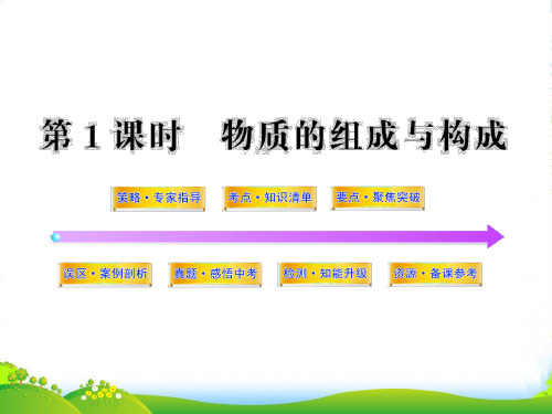 中考化学第一轮复习 第四单元 物质的组成与构成课件 人教新课标