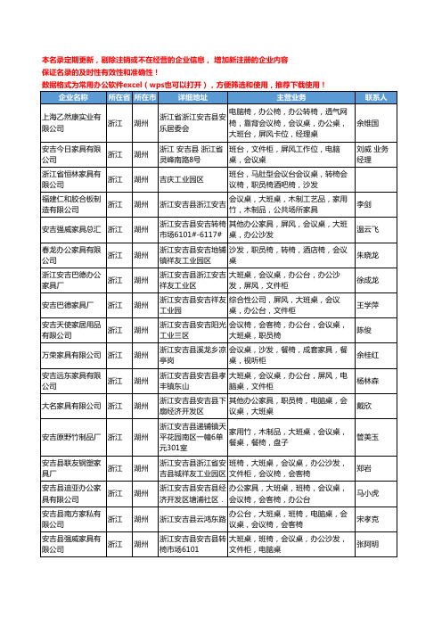 2020新版浙江省湖州会议桌工商企业公司名录名单黄页大全43家