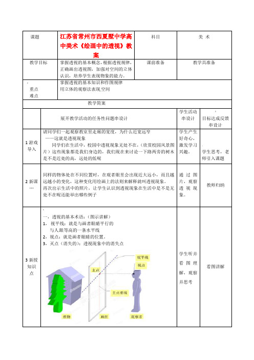 高中美术《绘画中的透视》教案