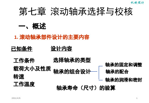 滚动轴承的选择与校核(1)