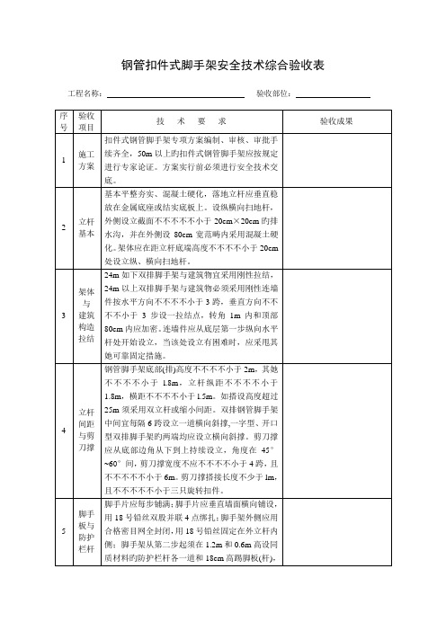 脚手架验收记录表样本