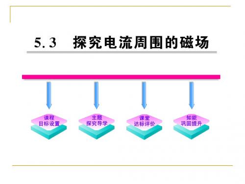 探究电流周围的磁场沪科版选修