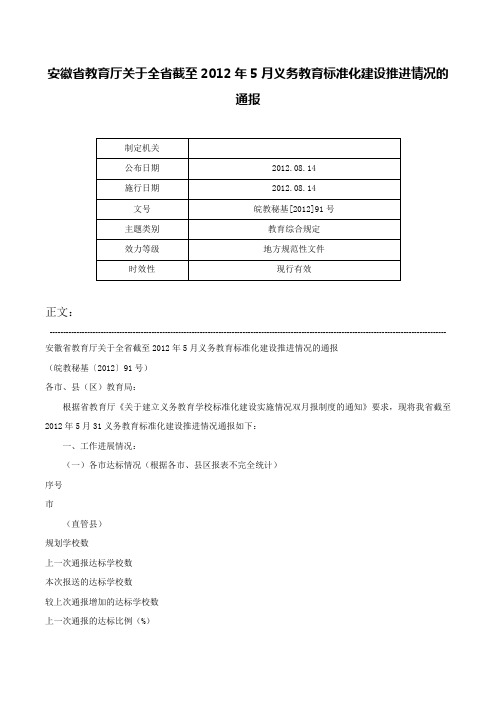 安徽省教育厅关于全省截至2012年5月义务教育标准化建设推进情况的通报-皖教秘基[2012]91号