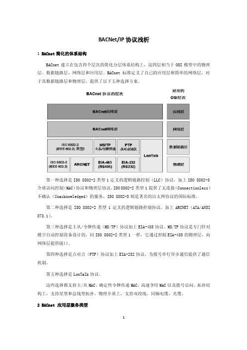 Bacnetip协议浅析