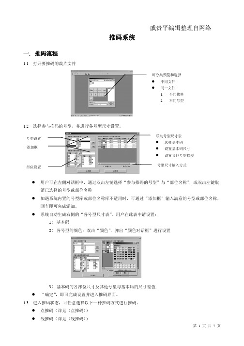 智尊宝纺服装CAD推码说明书77