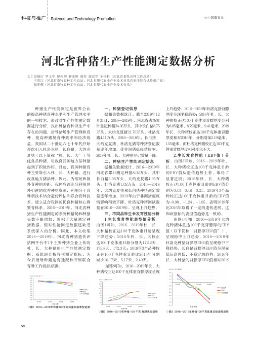 河北省种猪生产性能测定数据分析