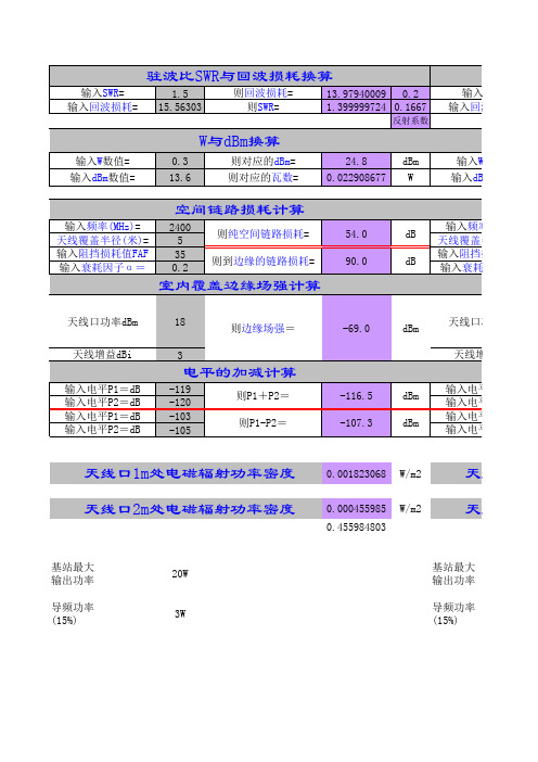 室分常用的计算公式、自动换算(实用型)--