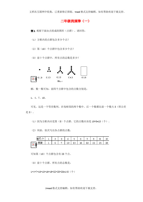 二年级数学奥数讲座找规律一