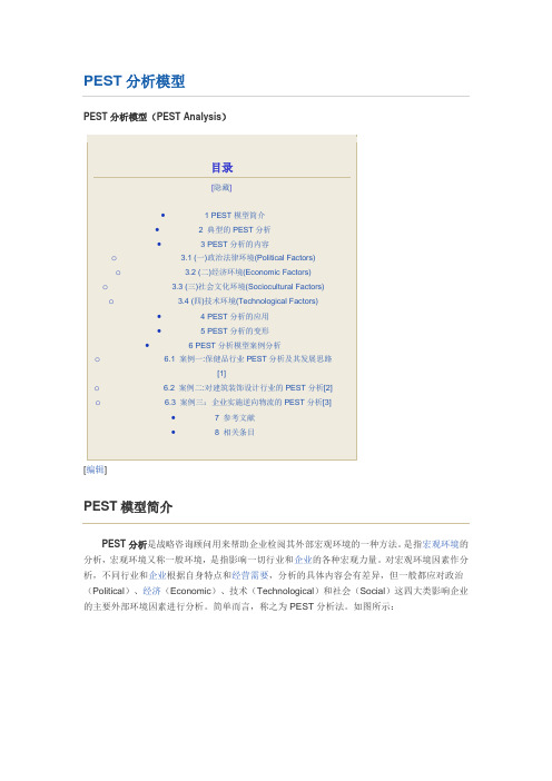 PEST分析模型(PEST Analysis)