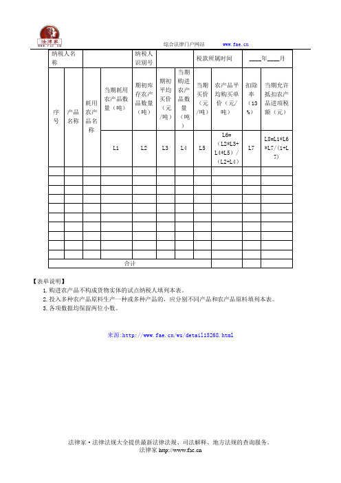 购进农产品用于生产经营且不构成货物实体核定农产品增值税进项税额计算表——(工商税务)