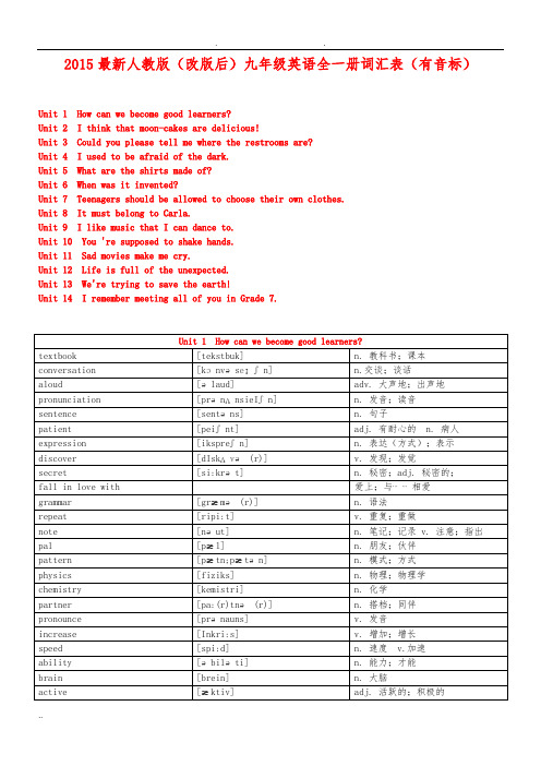 2015人教版九年级(全册)英语单词词汇表(最新)