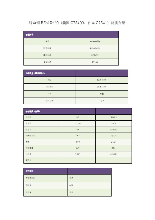 锌白铜BZn15-20(美国C75400、日本C7541)材质介绍