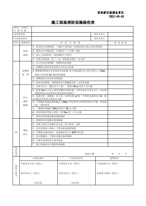 施工现场消防设施验收表(每月做一次)