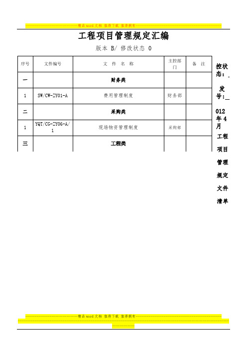 工程项目管理规定汇编封面及清单