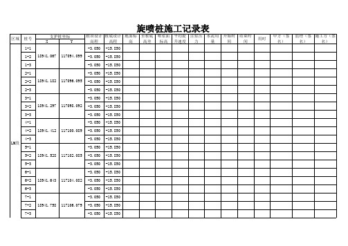 旋喷桩表格1