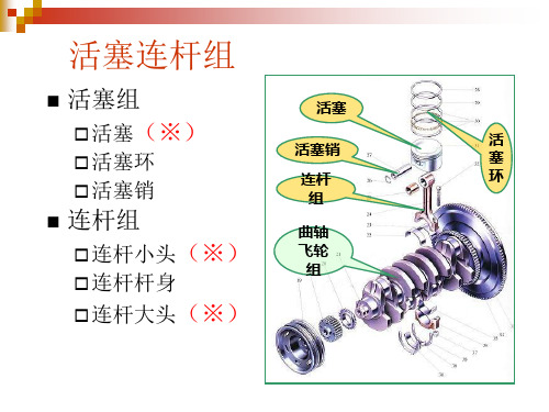 汽车发动机构造详解-活塞连杆组