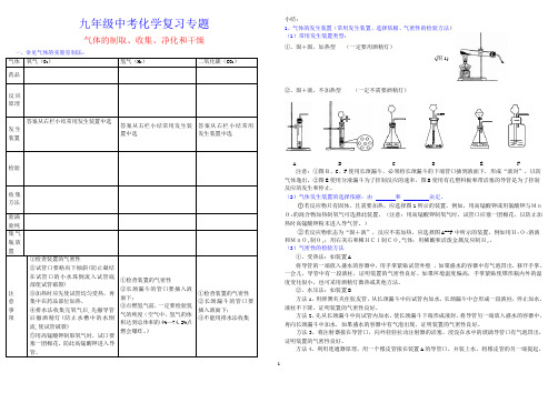 中考专题：气体的制取、收集、净化和干燥(学案)