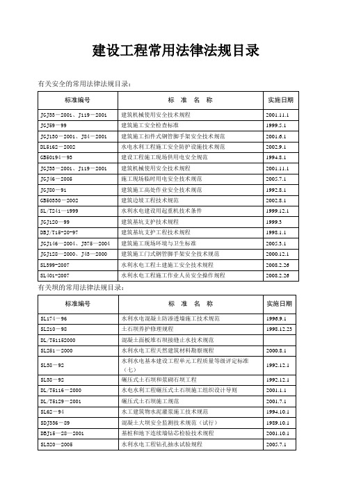 建设工程常用法律法规目录