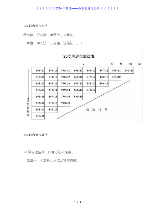 一年级数学加减口诀表