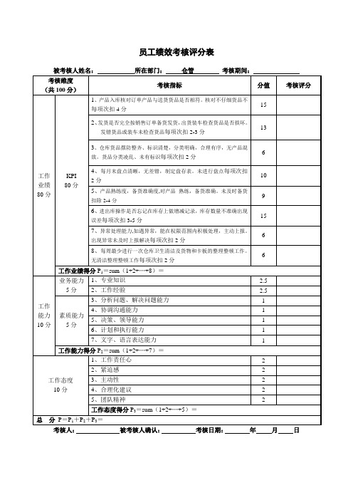 仓管绩效考核评分表