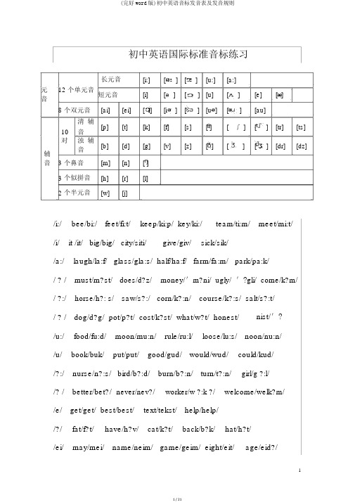 (完整word版)初中英语音标发音表及发音规则