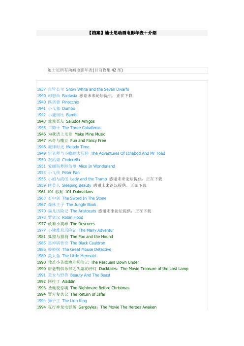 【档案】迪士尼动画电影年表+介绍