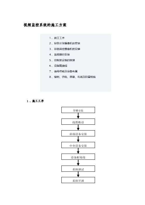 视频监控系统施工方案(全)