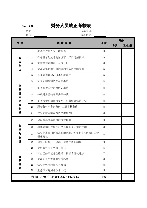 财务人员转正考核