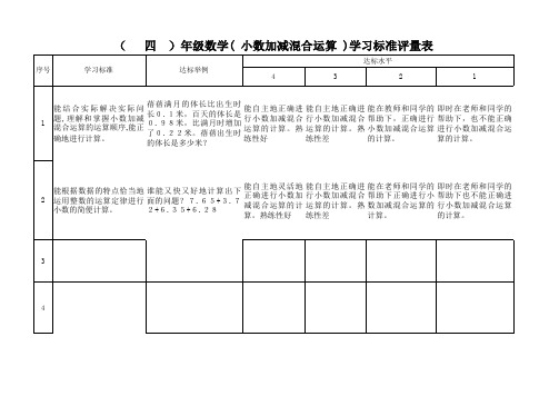 四年级下册第七单元信息窗2学习评量标准表格