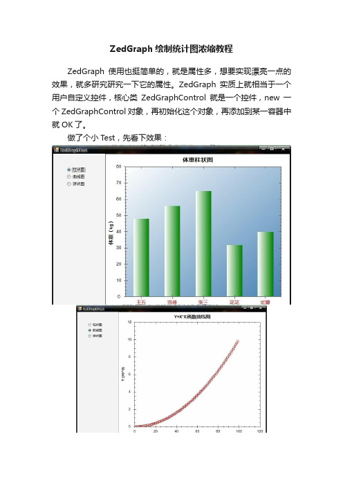 ZedGraph绘制统计图浓缩教程