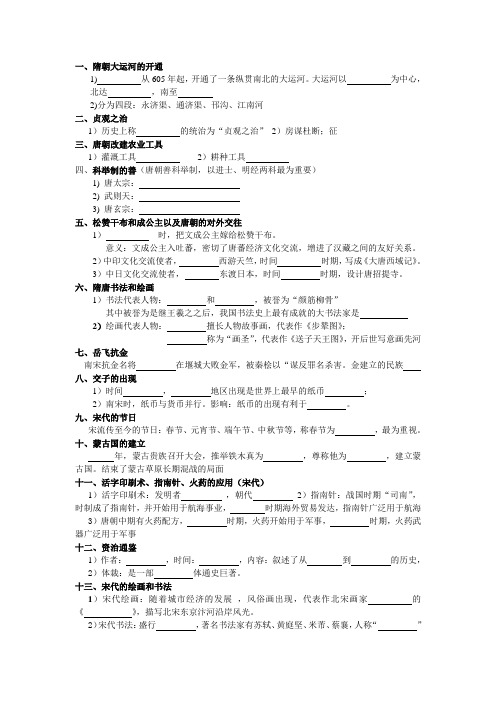 历史期末考试必考点