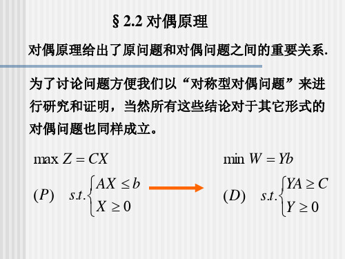 022对偶原理资料