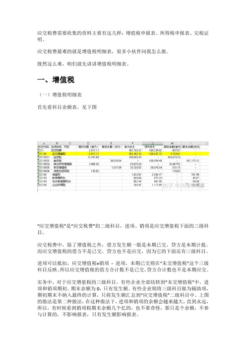 应交增值税明细账图解