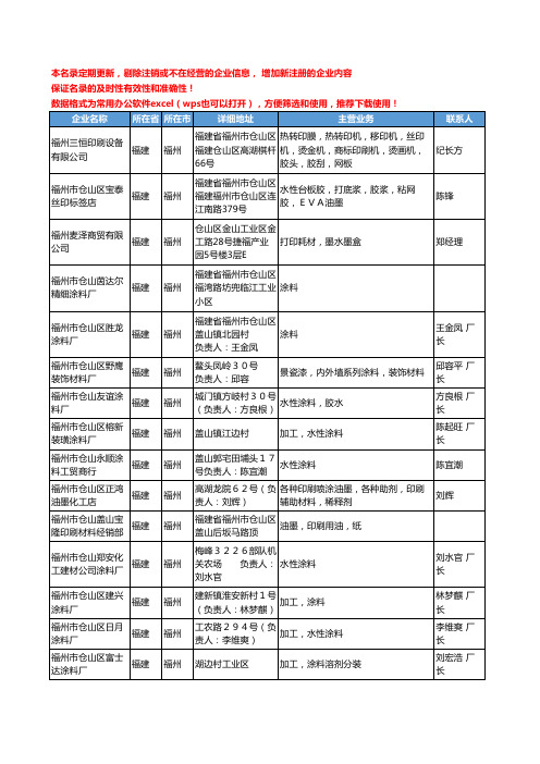 2020新版福建省福州油墨工商企业公司名录名单黄页联系方式大全161家