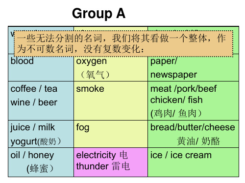 不可数名词