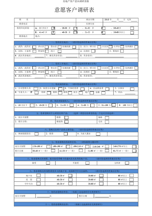 房地产客户意向调研表格